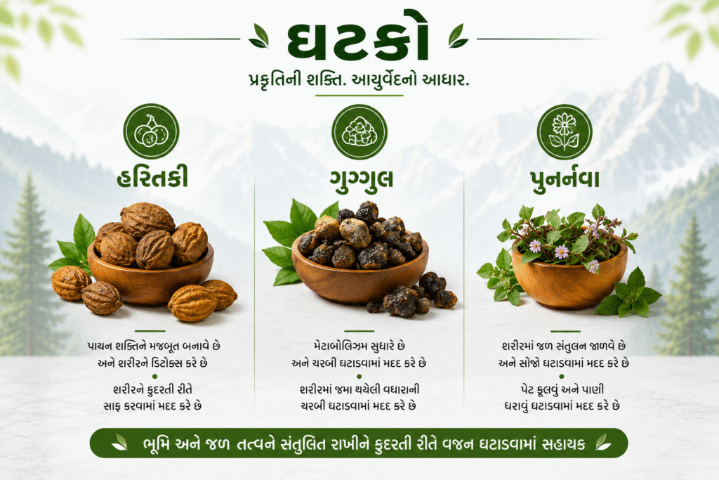 The Himalayan detox ingredients